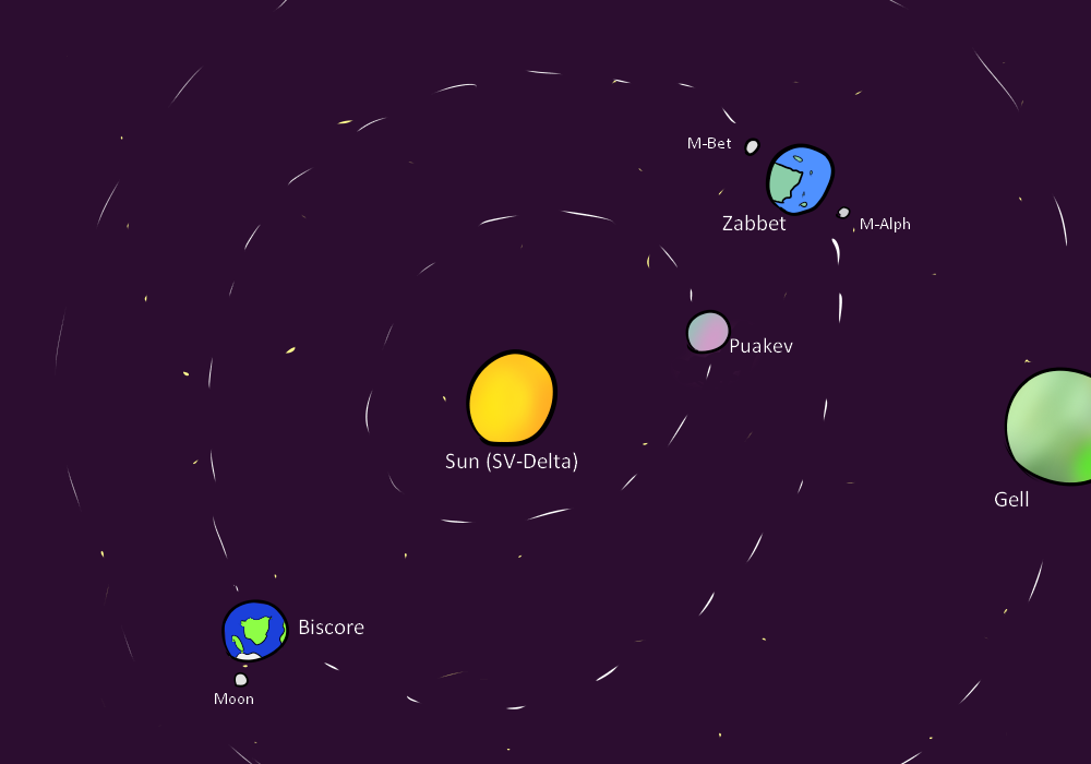 Some of the basic planets you'll visit, among other things close to the Sun.